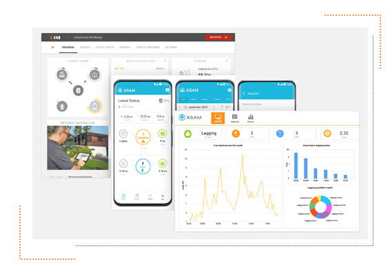 XSAM Monitoring Platform Interface
